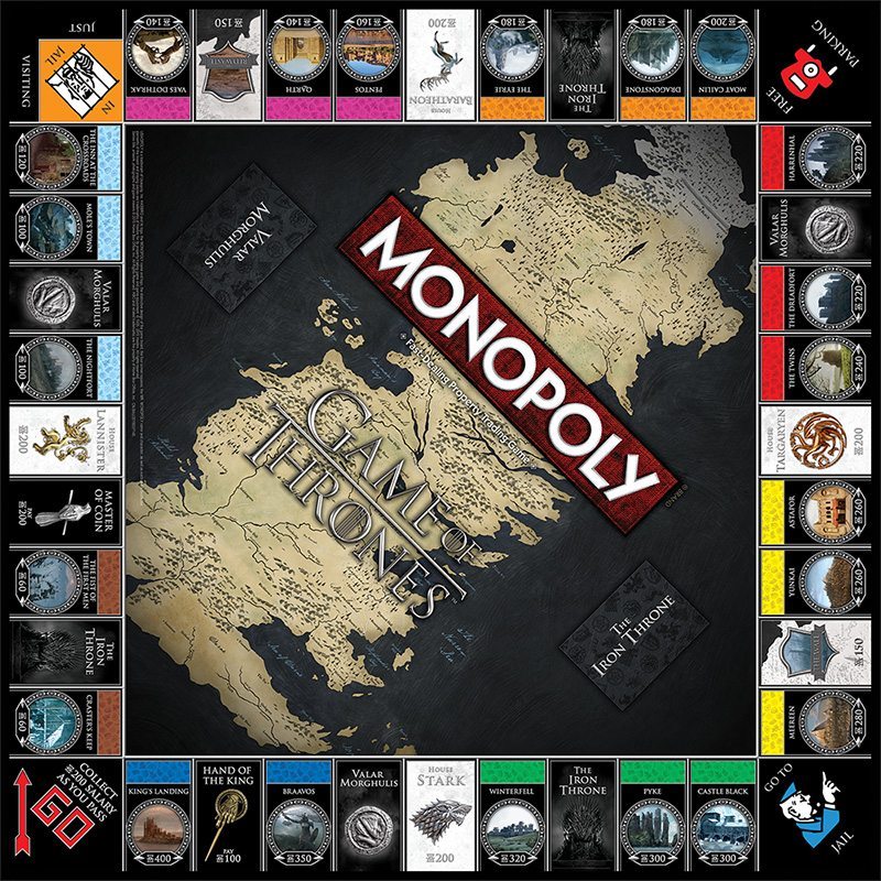 Monopoly Gameboard
