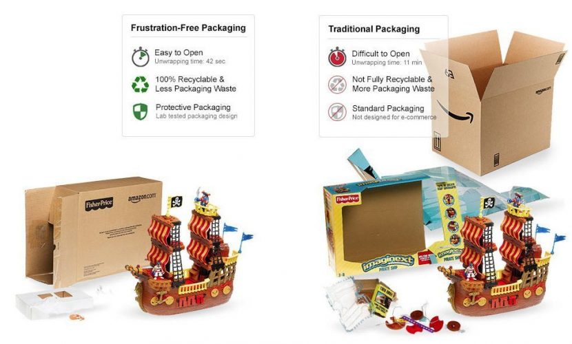 Geek Review: Amazon Certified Frustration-Free Packaging | Geek Culture