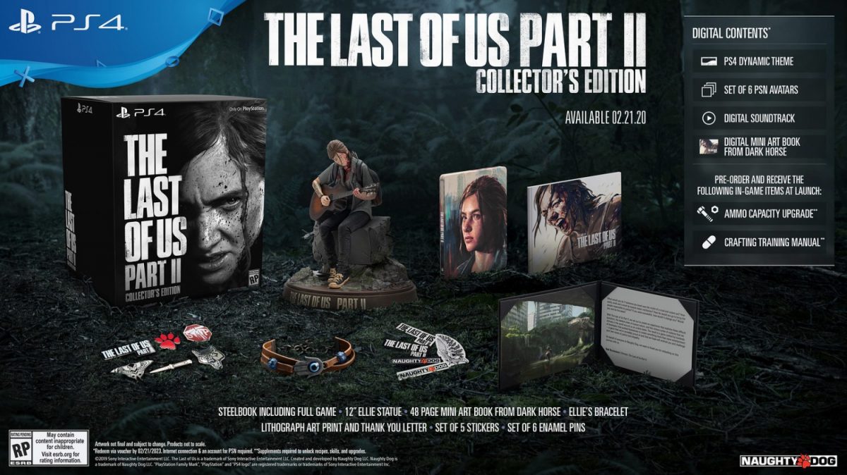 PlayStation State of Play The Last of Us Part II, Death Stranding, and More! - The Last of Us Part II Collectors' Edition