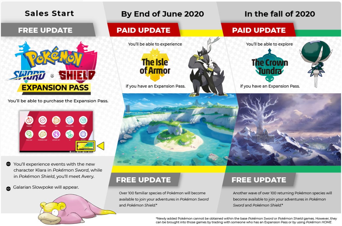 Here's what we know about the first ever Pokemon Expansion Pass 