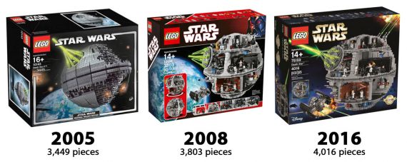 lego star wars tow death star