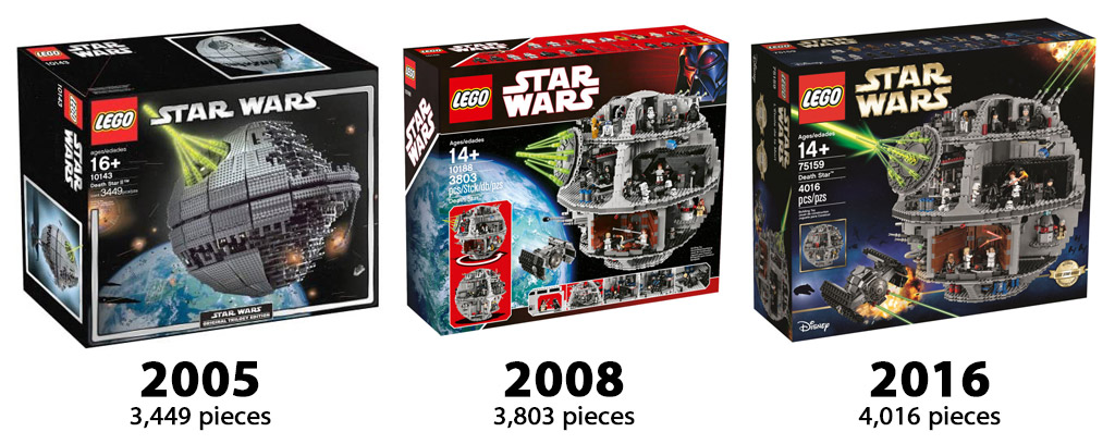 number of pieces in lego death star