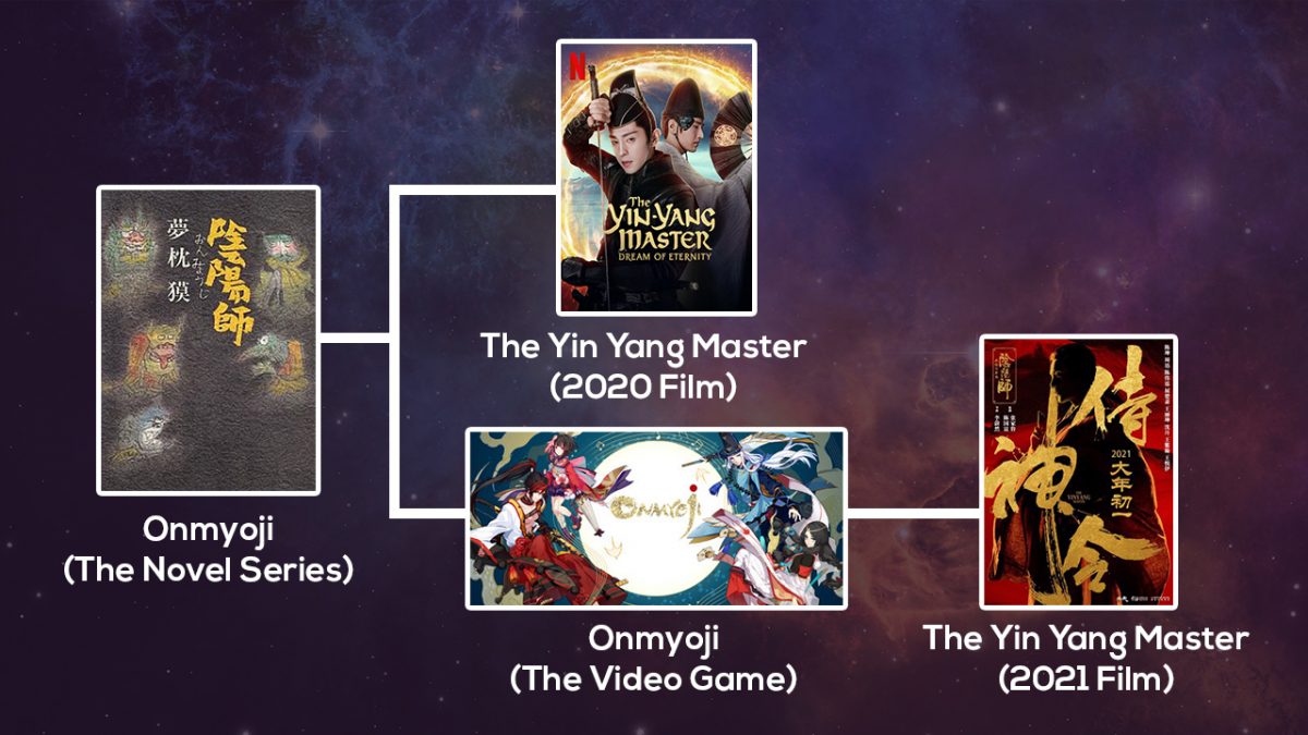 The Difference Between The Yinyang Master Yin Yang Master Dream Of Eternity On Netflix Geek Culture