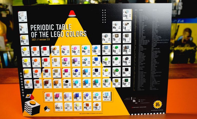 periodic table lego colors