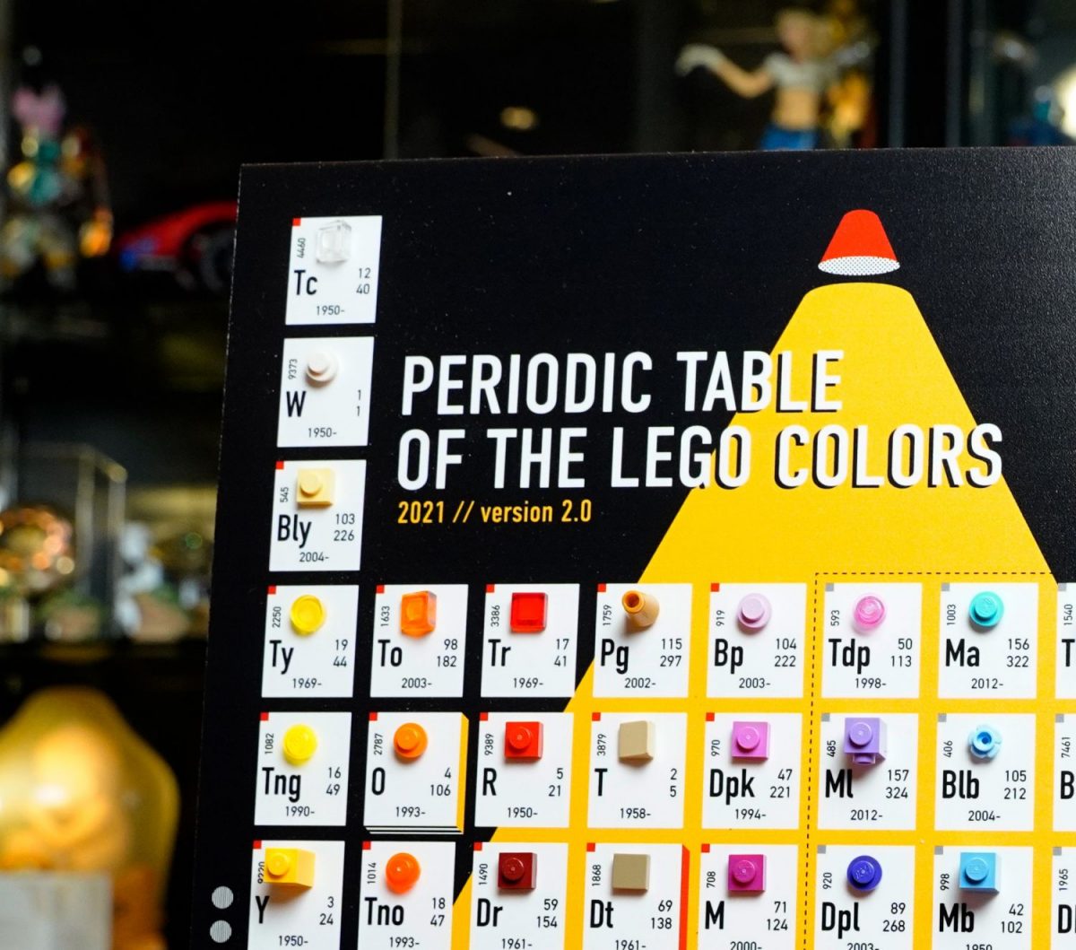 periodic table lego colors