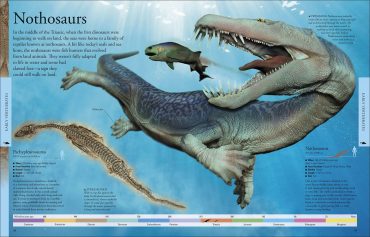 dinosaur a visual encyclopedia