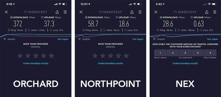 Geek Review: Linksys 5G Mobile Hotspot