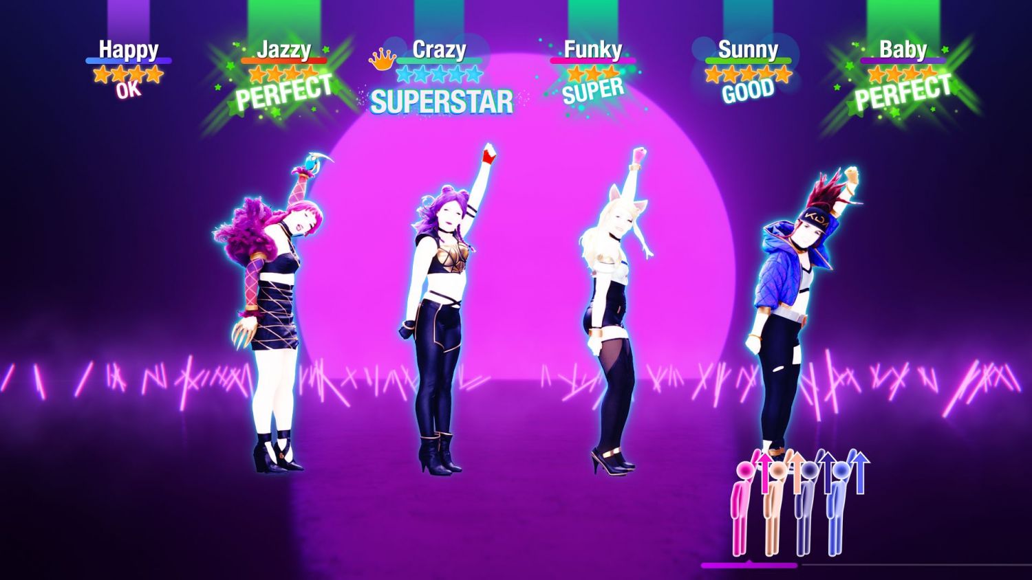 Just Dance 2022 review (PS4) – Press Play Media