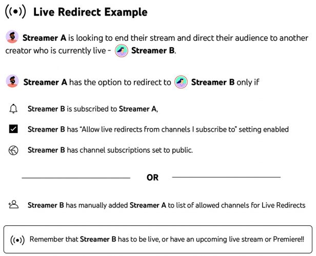 YouTube's Live Redirect Is Now Twitch's Raid Feature But Better; Or So ...