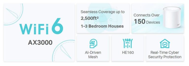 Get Seamless Coverage & No Dead Zones With TP-Link Deco X50 AX3000 Mesh ...