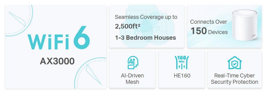 Get Seamless Coverage & No Dead Zones With TP-Link Deco X50 AX3000