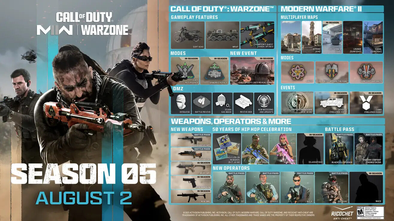 Call of Duty: Modern Warfare III Reveal Event Unleashes Brand New