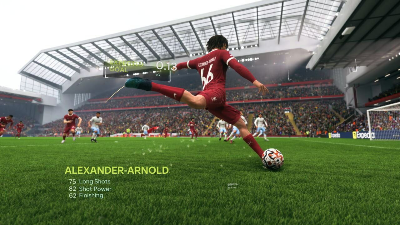 Animated EA Sports FC 24 Twitch Overlays FIFA 24 Streaming 