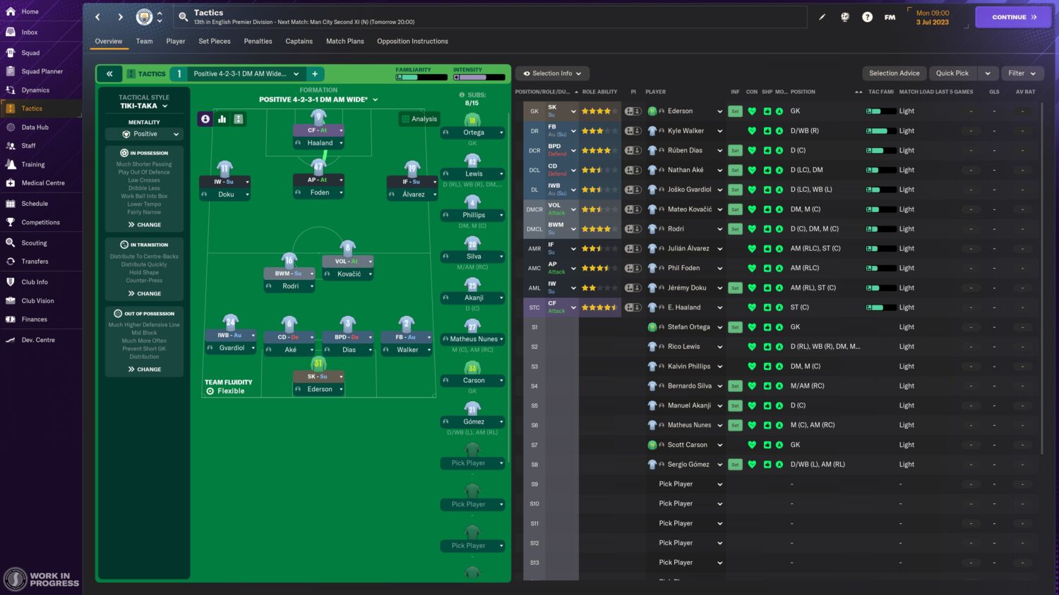 Geek Review Football Manager 2024
