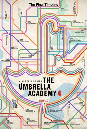 Netflixs Umbrella Academy Season 4 Cast Tease Sexy Wacky Fun Final Chapter Geek Culture 