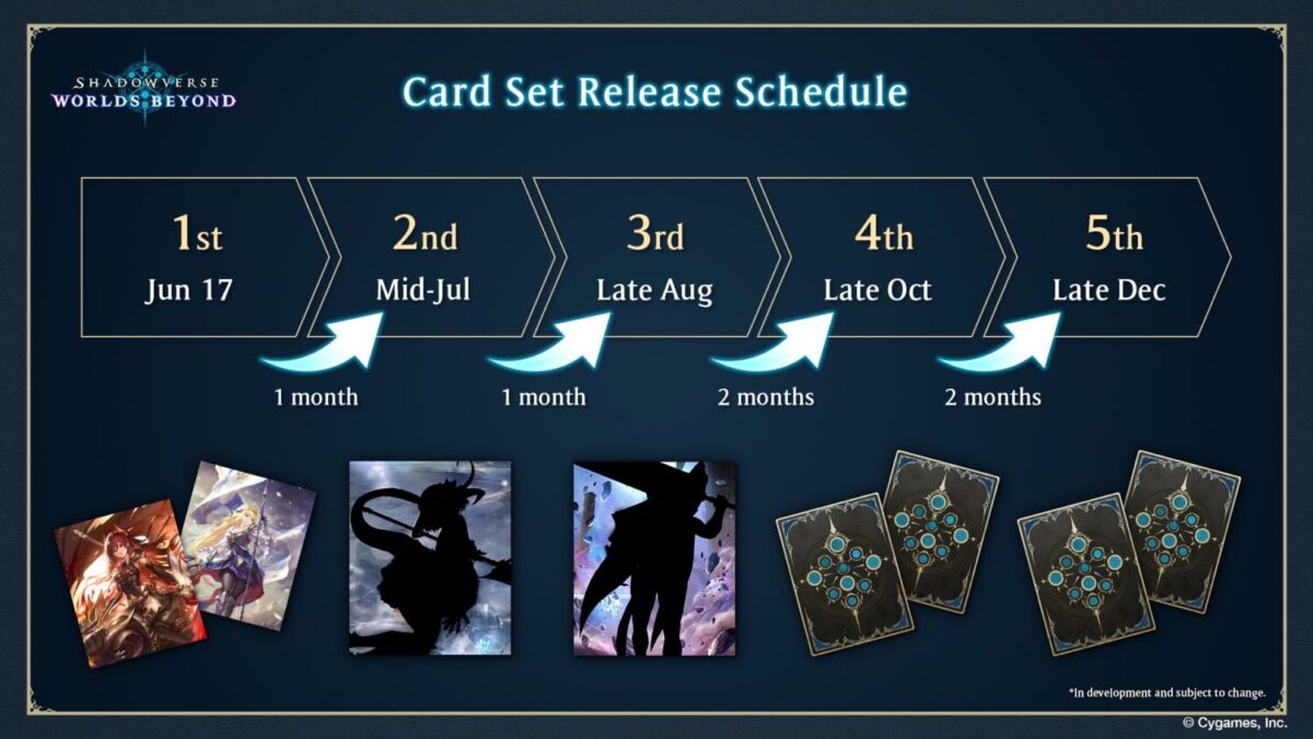 Shadowverse: Worlds Beyond (2)