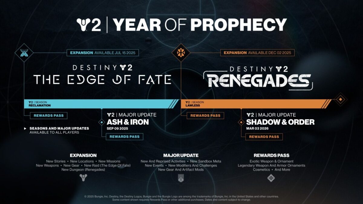 Destiny