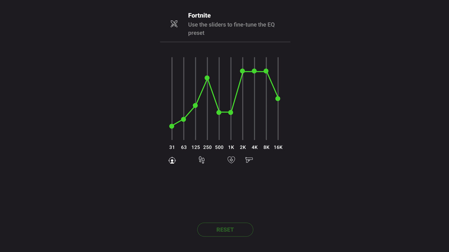Razer Blackshark V3 Pro Wireless Gaming Headset Review (6)