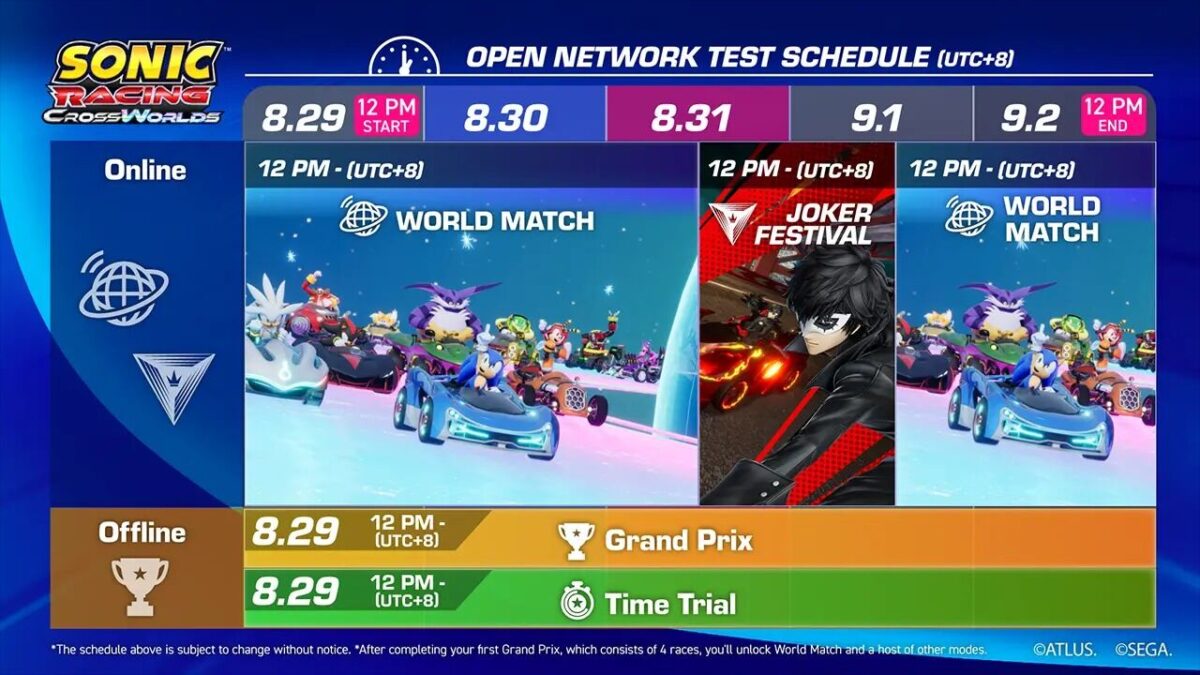 Sonic Racing: CrossWorlds